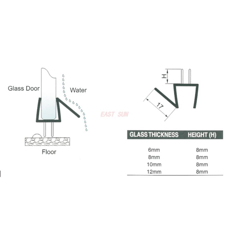 Selo PTS-51-PVC