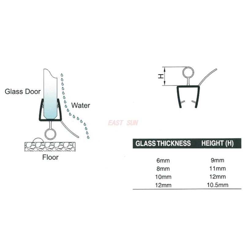 Selo PTS-19-PVC