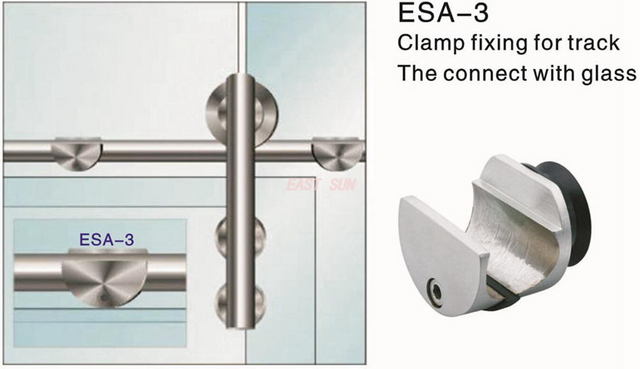 Fixação por braçadeira para trilho