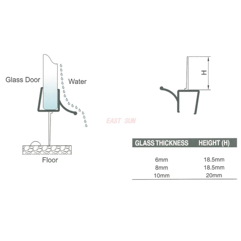Selo PTS-12-PVC