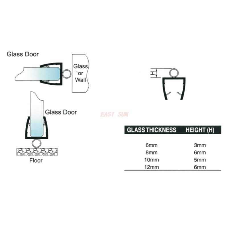 Selo PTS-16-PVC