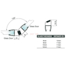 Selo PTS-02-PVC