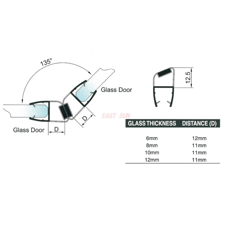 Selo PTS-02-PVC