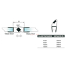 Selo PTS-03-PVC