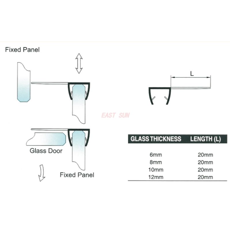 Selo PTS-08-PVC