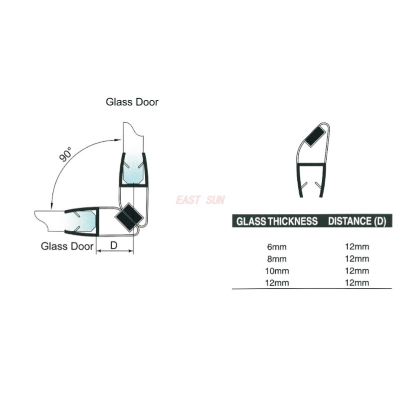 Selo PTS-01-PVC